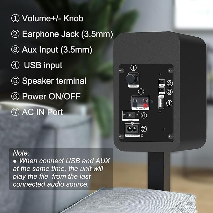 LONPOO Powered Bookshelf Speaker, Computer Speakers for Desktop and Laptop with 3" Alluminium Speaker,30 Watts RMS with Bluetooth,Aux,Sold As Pair