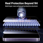 UltraGlass Unbreak Top 9H+ Glass for iPhone 14 Pro Max Screen Protector [12FT Military Grade Shatterproof & Longest Durable] Screen Protector 14 Pro Max Tempered Glass, Anti-fingerprint, 2 Packs
