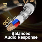TODN HiFi RCA Cables Audiophile, Double Shielded RCA Cable Male to Male Stereo Audio Cable for Home Theater, Amps, Speakers, (6.5ft/2m, 1 Pair)