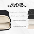 Laptop Sleeve Bag, 13 13.3 Inch Laptop Sleeve Protective Sleeve for MacBook Air Pro M2/M1, MacBook Pro 14, iPad Pro 12.9, HP, Dell, Lenovo, Asus Notebook