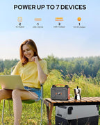 Apowking Portable Power Station Bank 200W Peak(100W Rated),146Wh Solar Powered Power Bank with 2 AC Outlet 110V,39600mAh Power Bank Lithium Battery Pack for Home Outdoor Camping Emergency