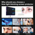 Magnetic Hanging Computer Privacy Screen Filter for 19.5 Inch, Removable Aluminum Alloy Privacy Shield for 16:9 Widescreen Monitor, Eye Protection Blue Light Filter