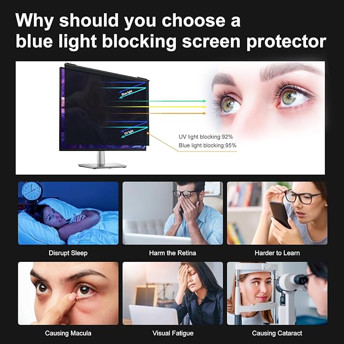 Magnetic Hanging Computer Privacy Screen 32 Inch, Removable Privacy Shield for 16:9 Widescreen Frameless Monitor, Anti Spy Anti Scratch Anti Glare Blue Light Screen Guard