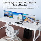 HDMI Displayport KVM Switch 3 Monitors 2 Computers 8K@60Hz 4K@144Hz,3 Monitor KVM Switch 2 Computers for 2 PC Share 3 Monitor and 4 USB3.0 Devices,Triple Monitor KVM Support Extended and Mirror Mode