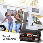 2 Pack 24V 100Ah LiFePO4 Lithium Battery, Built-in 100A BMS with Low-Temp, 15000+ Deep Cycles 10 Years Lifespan, 2560Wh Lithium Iron Phosphate Battery, for RV Solar Energy Off Grid