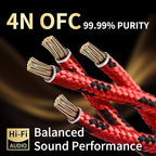 12 AWG Audiophile HiFi Speaker Audio Cable–4N OFC Core,24K Gold-Plated Banana Plugs with Nylon Braid,Compatible with Amplifier,Speakers, AV Receiver & Home Theater(8.20ft/2.5m) 2-Pack