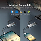 j5create Laptop Docking Station, 9-in-1, 4K60Hz HDMI, USB-C 10Gbps, 2 USB-A 10Gbps, 100W PD with USB-C 5Gbps, Ethernet, SD 4.0 Card Reader, for MacBook, XPS, Surface Pro (JCD393)
