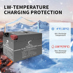 LiFePO4 Battery, 12V 150AH Lithium Battery with Build-in BMS, 4500+ Deep Cycles Lithium Iron Phosphate Battery for RV, Solar, Marine, Off Grid Applications and More (12V 150AH)…