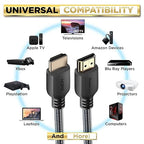 PowerBear 4K HDMI Cable 10 ft [2 Pack] High Speed, Braided Nylon & Gold Connectors, 4K @ 60Hz, Ultra HD, 2K, 1080P, ARC & CL3 Rated | for Laptop, Monitor, PS5, PS4, Xbox One, Fire TV, Apple TV & More
