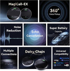 Tenveo MagiCall-EX Bluetooth Conference Speakerphone, Daisy Chain/Use Alone up to 30 attendees, Bluetooth/Wireless/USB Microphone, 360°Voice Pickup Noise Cancelling for Conference Call Large Meeting