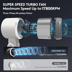 Foldable Handheld Fan | 5-Speed Turbo Blast | 16-Hour Runtime | Type-C Fast Charging | 3-in-1 Portable Design - Perfect for Travel, Camping, Office & Gifts