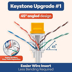 Everest 45° Angled RJ45 Cat6 Keystone Jacks 20-Pack in Yellow - Slim Profile Female RJ45 Connectors - Cat 6 Keystone Jack - Compatible with 45° Angled Speed Termination Tool - 45Term (B0BL3GS7ZY)