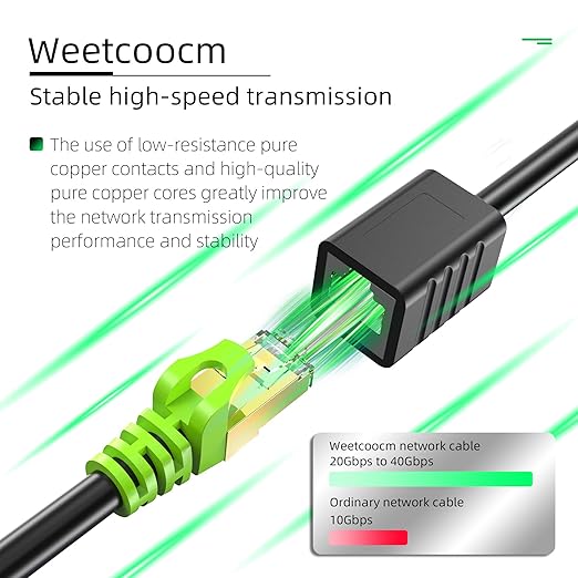 Ethernet Extension Cable 25ft, Network Cat6a Extension Patch Cable RJ45 Cords Shielded Male to Female Connector (25FT)
