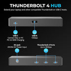 SABRENT Thunderbolt 4 Hub, 60W Charging USB-C Dock for Laptops, 3X TB4 + 1x USB-A, Supports Dual 4K@60Hz or 8K@60Hz Display, Certified TB4 Cable, macOS/Windows Compatible (HB-TBT4)