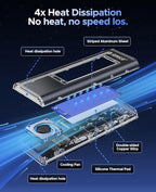 ORICO 40Gbps M.2 NVMe SSD Enclosure with Built-in Cooling Fan, Tool-Free External Hard Drive Enclosure, Support 2230 2242 2260 2280(M Key), Compatible with Thunderbolt 3/4 USB4/3.2/3.1/3.0/2.0-TCM2U4