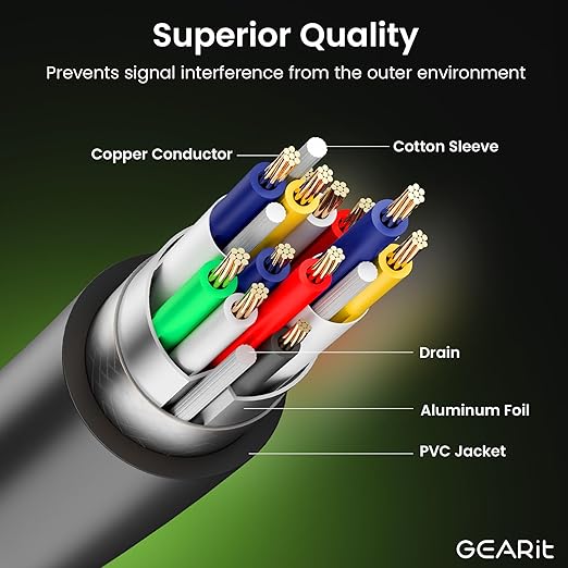 GEARit USB 3.0 Active Extension Cable (50 Feet) A-Male to A-Female USB Repeater with Signal Booster for Oculus Rift, Quest Link, Xbox 360 Kinect, PlayStation, Printer, Webcam - 50ft