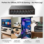 8-Port Gigabit Easy Smart Managed Ethernet Switch | Plug & Play Network Hub with VLAN, QoS, Port Mirroring | Fanless Design | Desktop/Wall Mount for Home/Office
