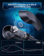 Wireless Gaming Headset for PC, PS5, PS4, Mac, Switch, Gaming Headphones with Noise Cancelling Mic, 2.4GHz USB Dongle, Bluetooth 5.4, 50mm Driver Stereo Sound, Cool Lights, 50H Battery(White)
