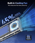 ORICO 40Gbps M.2 NVMe SSD Enclosure with Built-in Cooling Fan, Tool-Free External Hard Drive Enclosure, Support 2230 2242 2260 2280(M Key), Compatible with Thunderbolt 3/4 USB4/3.2/3.1/3.0/2.0-TCM2U4