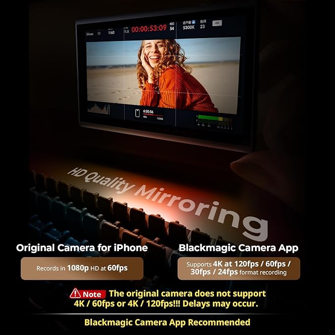 SmallRig Phone Monitor Screen with Wireless Control, 1080P Wireless Recording (Support 4K 30fps), Video Monitor with Cold Shoe Mount, Real-Time Screen Sharing, for iPhone for MagSafe - 4850