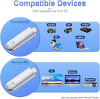 Wireless HDMI Transmitter and Receiver, Plug and Play 2025 Upgraded LED Display, 4K Decode & 1080P Output,Portable 2.4G/5G Wireless HDMI Extender TR30
