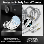 BASN BmasterX in Ear Audio Monitor, Hybrid 6 Drivers IEM Earphones with Crystal Clear Sound, Detachable Cable Plus Carrying Case & Fit Kit for Musician, Stage, Studio (3.5mm/4.4mm Jack, Blue/White)