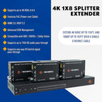 J-Tech Digital HDMI 2.0 4K Extender Splitter Over Single Cable CAT6 with PoC Up to 196 FT 1-in 8-Out w/Local Loop Output & Low Latency [JTECH-18EX50]
