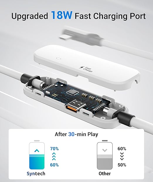 Syntech Link Cable with Charging 16FT Compatible with Oculus/Meta Quest 3S/3 Accessories, Quest2/Pro, Pico4, Next-Gen VR Cable with USB 3.0 A to C Adapter for SteamVR, Charge & Link Simultaneously