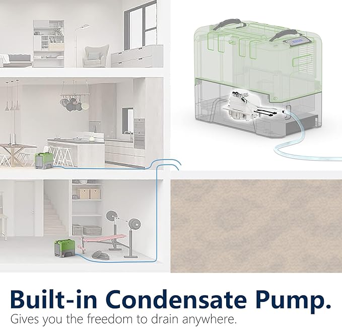 ALORAIR Smart WiFi LGR Commercial Dehumidifier 180 PPD (Saturation) with Hose, Industrial Dehumidifier with Pump, 5 Years Limited Warranty, cETL Listed, 85 PPD at AHAM, Flood Repair, Green