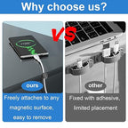 Wanheart Magnetic Cable Management, Cord Holder for Desk, 2 Sizes (4.2mm & 5mm), Multipurpose Magnetic Wire Clips for Lightning, USB-C, Micro Cables – Stick to Metal, Wood, or Glass (Basic Set)