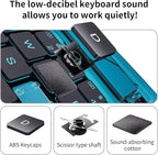 Keyboard Case for 12.9 inch iPad Pro 6/5/4/3rd Gen & 13 inch iPad Air (2025 M3, 2024 M2) Wireless Keyboard with Trackpad 7 Color Backlit, Transparent Protective Cover with Pencil Holder (Cyan)