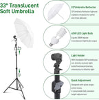Photography Lighting kit with Backdrops, 8.5x10ft Backdrop Stands, Zyernar LED Bulbs Umbrella Softbox Continuous Lighting, Photo Studio Equipment for Video Shoot