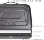 DOMISO 17 inch Laptop Sleeve with Handle Shockproof Waterproof EVA Protective Case for 17.3" ZBook Fury 17.3 G8/MSI GS73VR Stealth Pro/HP Envy 17/LG Gram 17"/ROG Strix GL702VS, Dark Grey