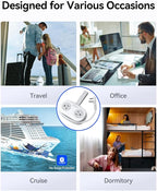 ORICO 20W USB-C PD Travel Power Strip, 4 AC Outlets 3 USB Ports (Fast Charging), 4FT Flat Plug Extension Cord, Cruise Approved, Compact for Business Travel/Dorm -AP3
