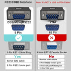 BENFEI USB to Serial Adapter, USB to RS-232 Male (9-pin) DB9 Serial Cable, Prolific Chipset, Windows 11/10/8.1/8/7, Mac OS X 10.6 and Above, 1.8M（Not VGA）