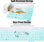 CaseBuy Keyboard Cover for 2022 15.6" Lenovo ThinkPad E15 Gen 4 3 2 T15 L15 T15p Gen 3 2 1 L15 P51s P52 P52s P53 P72 P73/ThinkPad E580 E590 E595 L580 L590/ThinkPad T570 T575 T580 T590, Gradual Mint