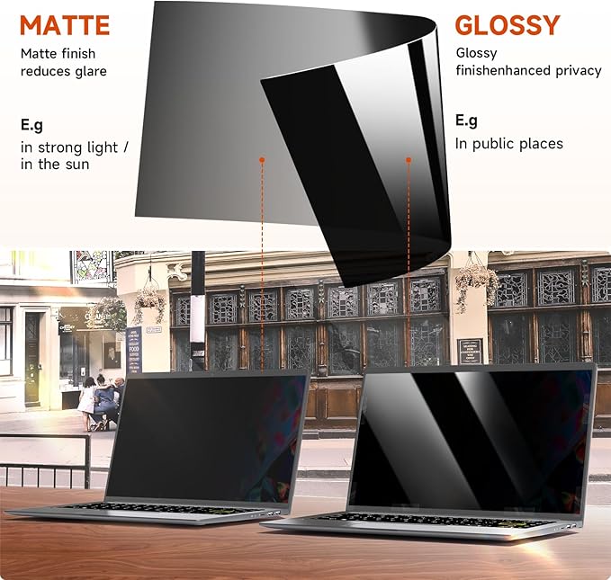 Mamol [2 Pack] 14 Inch Laptop Privacy Screen for Lenovo/HP Envy/Dell/Acer/Asus/Thinkpad, 16:9 Aspect Removable Anti Glare Blue Light Privacy Screen Filter, Laptop Security Shield 14 In