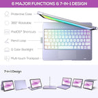 typecase Touch iPad 10th Generation Case with Keyboard (10.9", 2022) and iPad A16 (11th Gen, 2025) – 360° Rotatable, 11-Color Backlit, Multi-Touch Trackpad, Thin & Light (Light Purple)