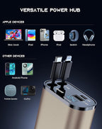 Retractable Car Phone Charger, 4 in 1 Fast Charge Car Phone Charger with 2 Retractable Cables(2.6ft) and 2 USB Ports, Compatible with iPhone15/14/15 Pro Max,Samsung (Gold)