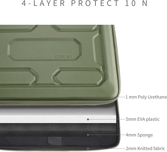 DOMISO 17 inch Laptop Sleeve with Handle Shockproof Waterproof EVA Protective Case for 17.3" ZBook Fury 17.3 G8/MSI GS73VR Stealth Pro/HP Envy 17/LG Gram 17"/ROG Strix GL702VS, Green