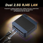 Reatan A6 AMD Ryzen 7 7840HS Gaming Mini PC, 32GB RAM DDR5 5600MHz 1TB SSD, 8C/16T, 8K Triple Displays OCuLink, Mini Computers for Gaming Home Theater Office Business (3 Year After-Sale Support)