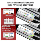 AMPCOM Premium Series CAT6 48 Ports Patch Panel, Rack Mount - 2U, 19 inch, RJ45 Ethernet 568A 568B, 15u Gold Plated, with Rear Cable Support Bar