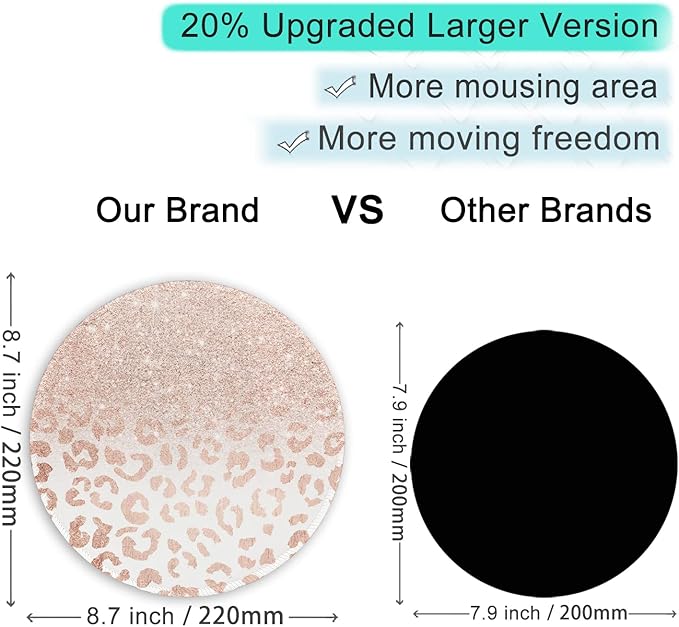 ITNRSIIET Round Mouse Pad with Stitched Edge Premium-Textured Waterproof Non-Slip Rubber Base Desktop Protection Mat Diameter 8.7 inches, Rose Gold Leopard Print
