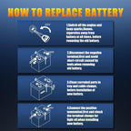 GROUP24 12V 60AH Car Battery High-Performance Lithium Start-Stop Battery with 1100 CCA and 60 Month Warranty