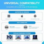 VisionTek VT4500 12in1 Docking Station Dual Monitor 4K – x2 HDMI, x2 DisplayPort, 60W USB-C PD, x4 USB-A 3.0, x2 5Gbps USB-C, 3.5mm Audio Jack, & Ethernet – Compatible with Laptop, PC, and MacBook