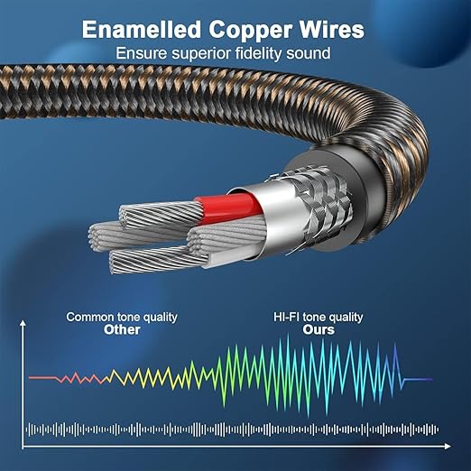 EMK RCA Splitter 2 Male to Female Extension Cable Dual Shielding Gold Plated Nylon Braided RCA Splitter 1 Female to 2 Male Cord Adapter Black/1ft/30CM