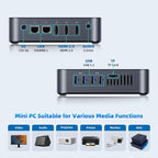 DreamQuest Mini PC 12th Gen N95 (Up to 3.4GHz), 32GB RAM, 1TB M.2 SSD, 4K HDMI, Gigabit LAN, USB3.2, BT5.0, WiFi 5 - Business & Home Office Desktop Computer