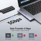 MacBook Pro Adapter, USB C Adapter for MacBook Pro/Air M1M2M3 2022 2021 2020 13" 15" 16", Mac Dongle with 4K HDMI, 3 USB 3.0, USB C 3.0 and 100W Thunderbolt 3, Audio, Support MagSafe 3 Charging