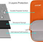 MOSISO Laptop Case 14 inch, 14 inch Laptop Sleeve Compatible with HP Lenovo Dell ASUS Acer, HP Stream, Dell Latitude, Lenovo IdeaPad, Polyester Vertical Computer Sleeve Bag with Pocket, Orange