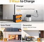 ECO-WORTHY 12V 150Ah Metal Case LiFePO4 Lithium Battery with Bluetooth, Low-Temp Protection, Rechargeable Deep Cycle Battery with 120A BMS, Ideal for Solar, RV, Camper, Marine, Trolling Motor